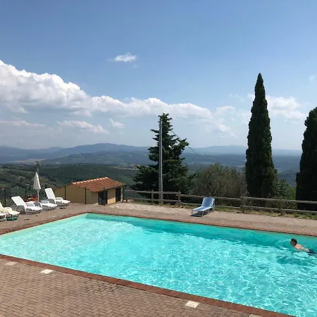 Poggiodinocola - Casanocolino Agriturismo Appartments Tuscany Lejlighed